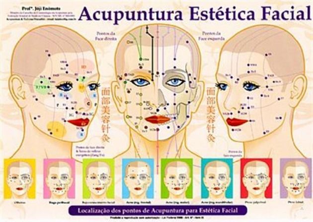 Acupuntura Estética Facial Enomoto